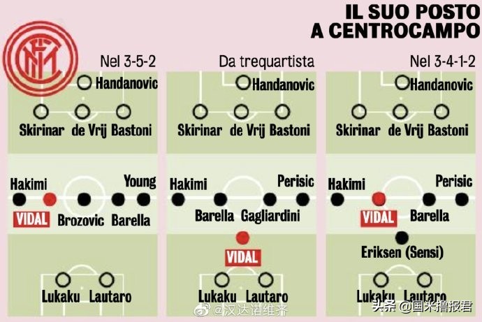 国米新闻日报完整版,国米新闻网今日头条