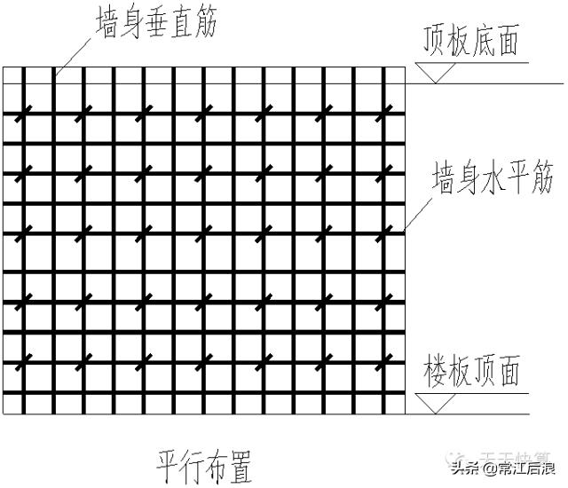 剪力墙平法施工图22页,剪力墙的六种方法