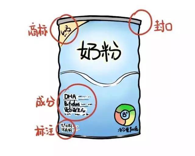 你卖的奶粉是不是真的,网购奶粉跟实体店奶粉哪个靠谱