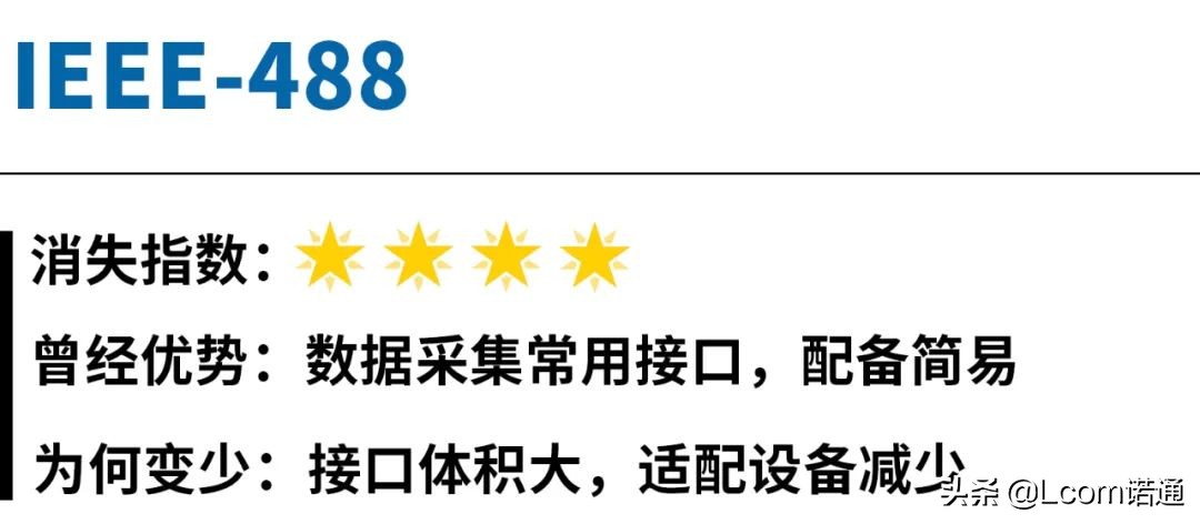 电脑上消失的接口,电脑上都有哪些接口