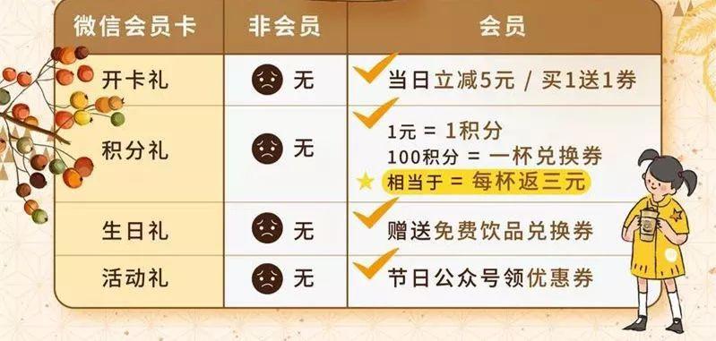 传说中的粉钻茶来了,全西安的女娃都被撩到了!