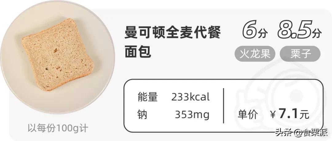 市场上真正的全麦面包推荐,全麦面包推荐哪款