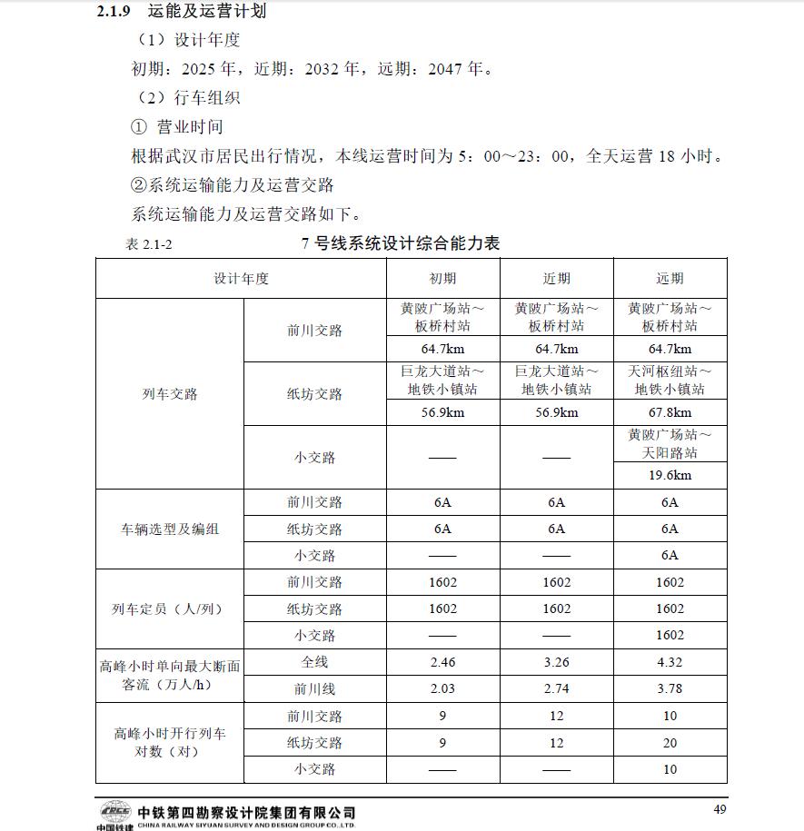 马池不再被遗弃!前川线工程环境影响报告书(征求意见稿)分析