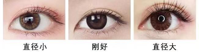 怎么选择可以一整天戴的美瞳,美瞳怎么戴新手怎么选美瞳