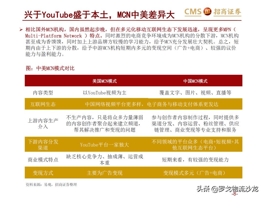 43页ppt是什么,从电商的角度分析新零售