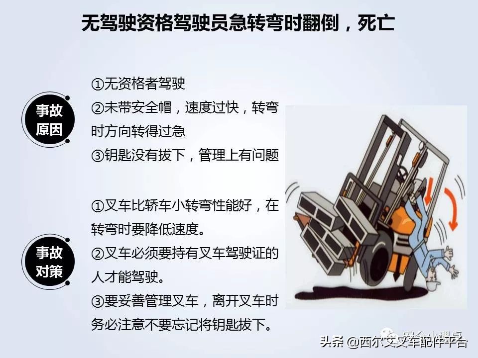 叉车维护与安全培训教程全套视频,叉车作业安全管理要求国家标准是