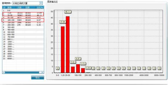 策划案例：好产品卖出高价值？助内蒙古苏尼特羊肉卖出中国最贵羊