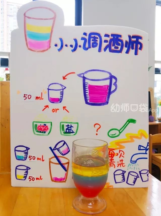 这份小中大班科探区全攻略请收好,让你省时省力又省心