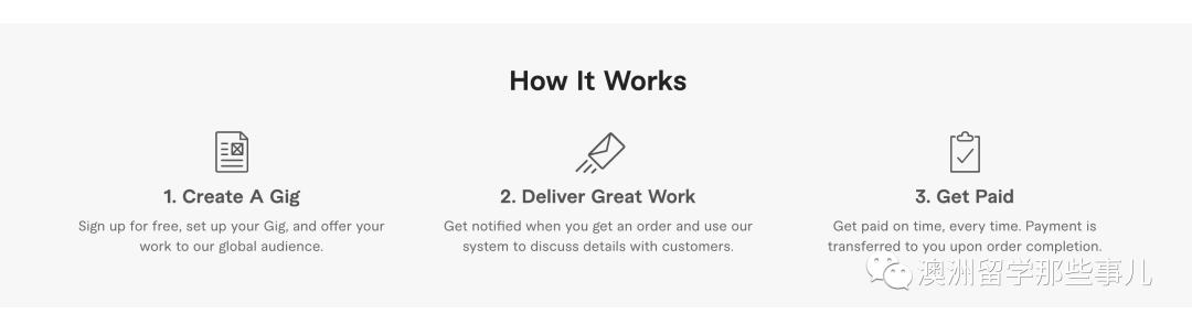 适合在国外的兼职,国外适合学生的兼职