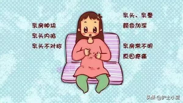 乳房结节是长在什么位置,乳房长结节和情绪有关吗