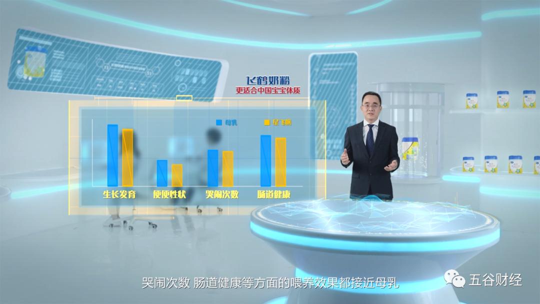 星飞帆跻身中国婴幼儿奶粉市场第一券商纷纷给予飞鹤买入评级