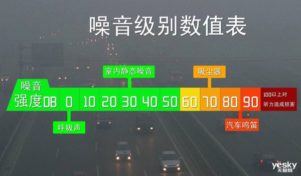 空气净化器2017评测,天极网测评视频
