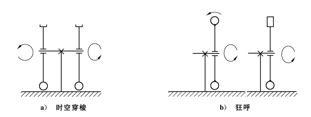 游乐设施检测标准,大型游乐设施安全规范2018新标准