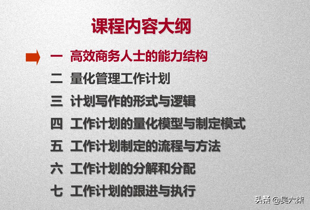 怎样做好计划效率高,如何做好工作计划和执行