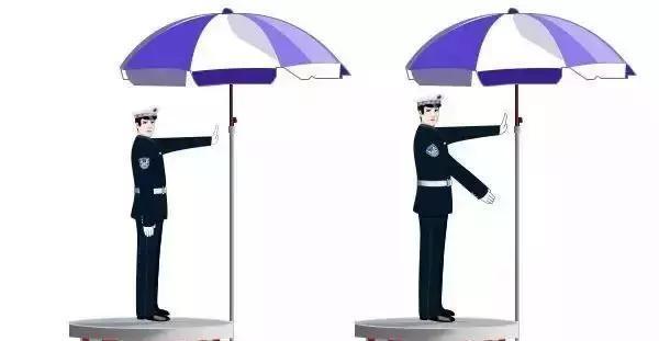 怎样快速记住交警手势,交警手势咋快速记住
