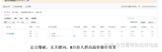 如何精细化操作直通车,怎么精细化运营信息流推广