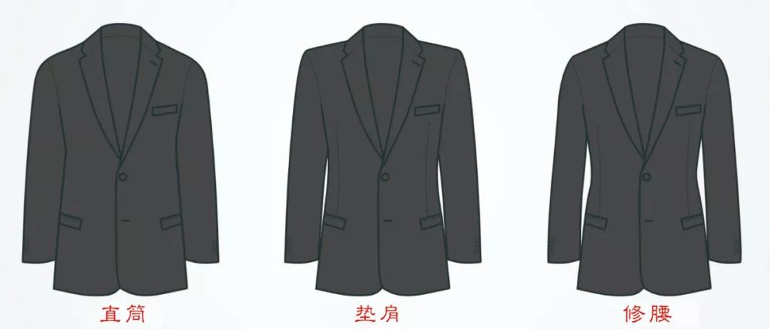 男生如何挑选自己的第一套西装,如何挑选合适自己的西装