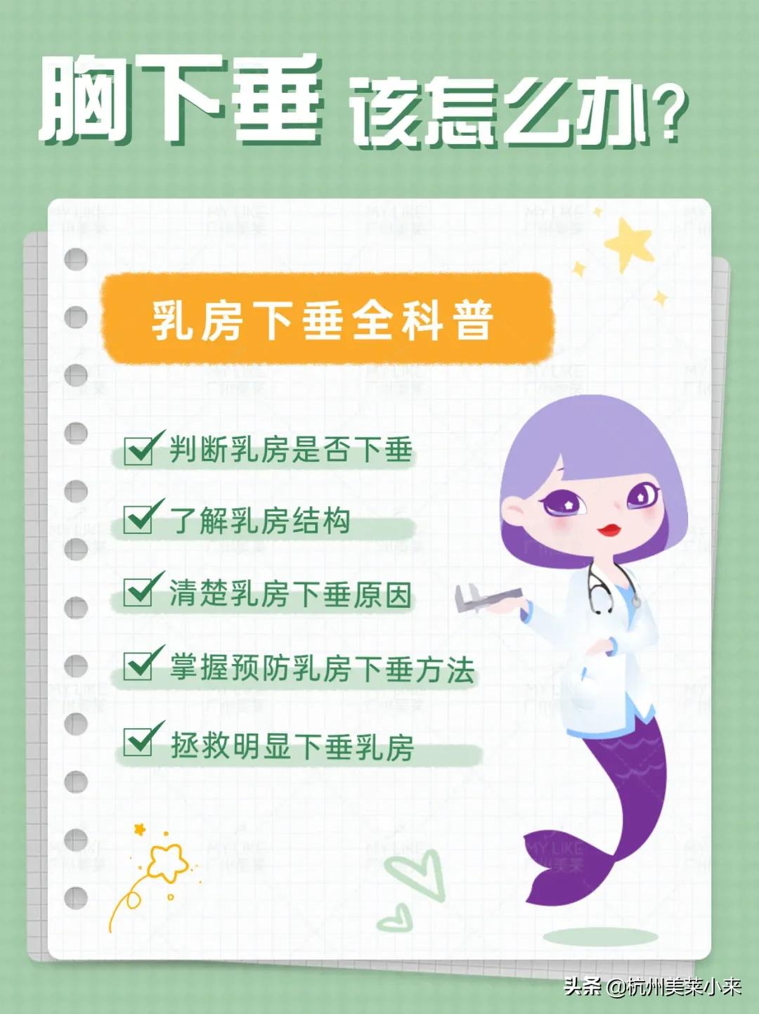 乳房下垂干瘪程度判断,乳房下垂等级怎么检测