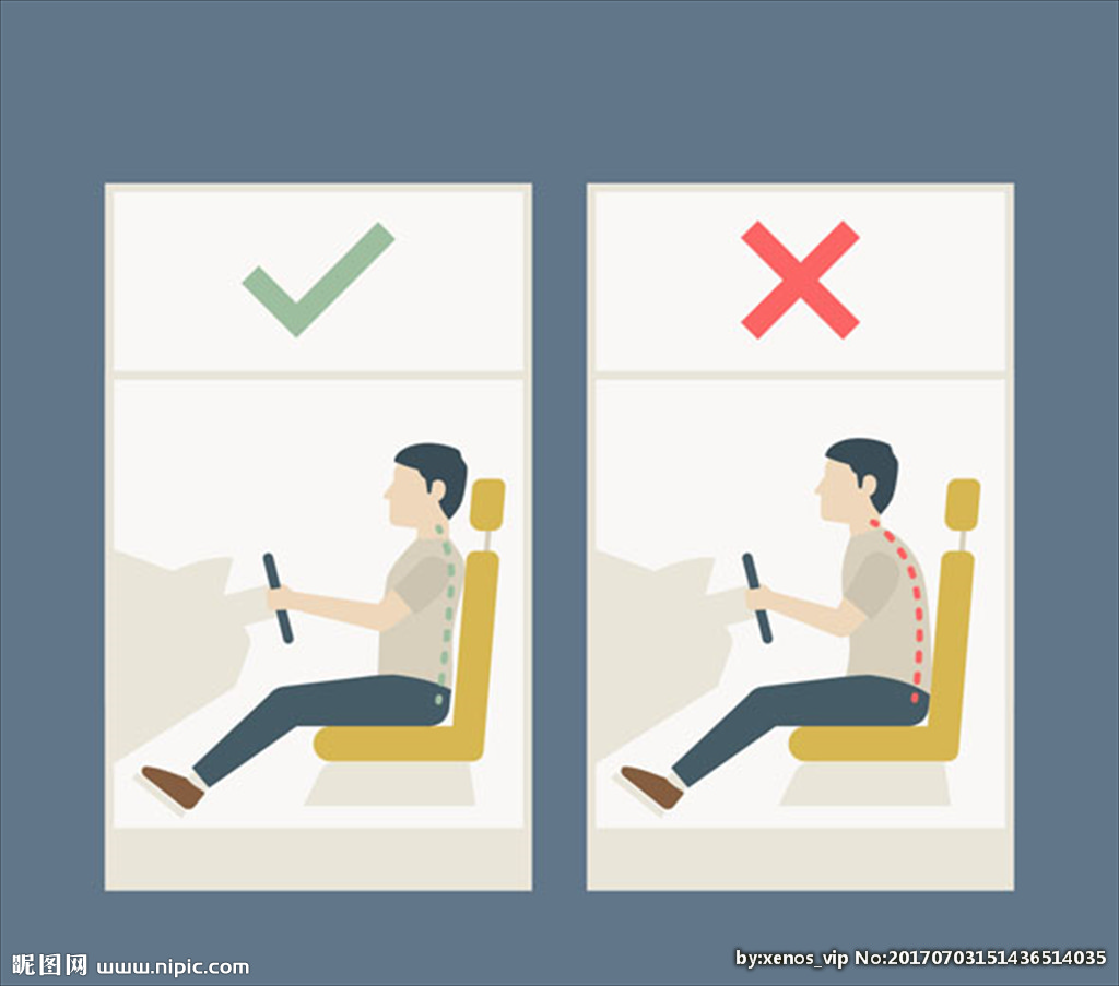 腰痛打什么针好得快,跌倒腰痛怎么好得快