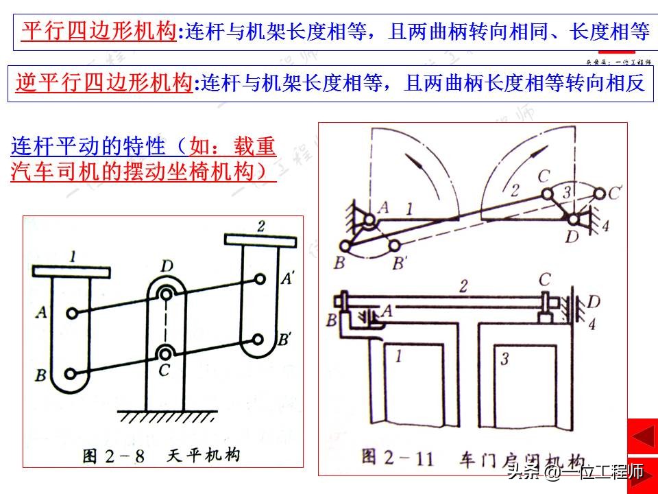 平面连杆机构在生活中的实例简图,连杆机构动图实用设计
