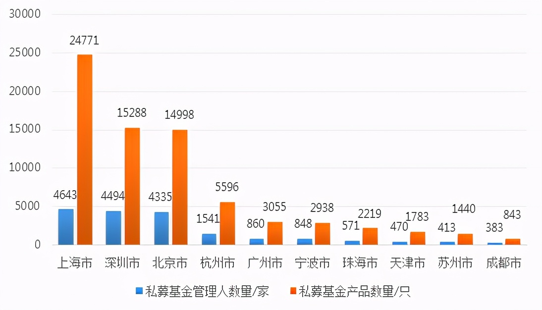 重庆哪家银行贷款申请条件最宽松,重庆二押贷最好的银行