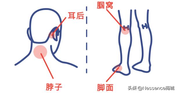 硬核防晒私藏tips通通告诉你,美妆经验分享好用的防晒不踩雷