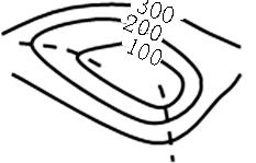 江苏七上地理必背知识点,地理七年级上册全知识点