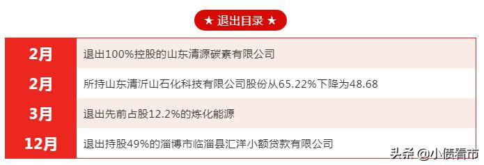 灞变笢鐭冲寲铻嶈祫,灞变笢鐭冲寲浜ц兘