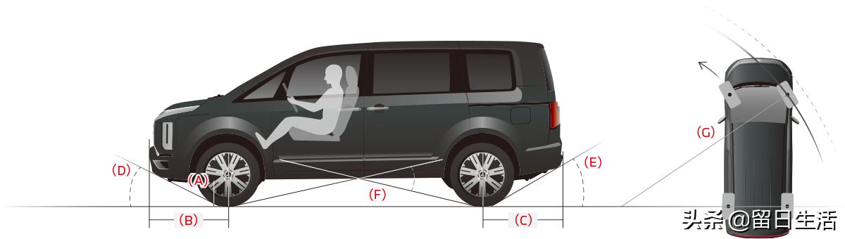 三菱得利卡最省油的车,三菱得利卡全部车型照片
