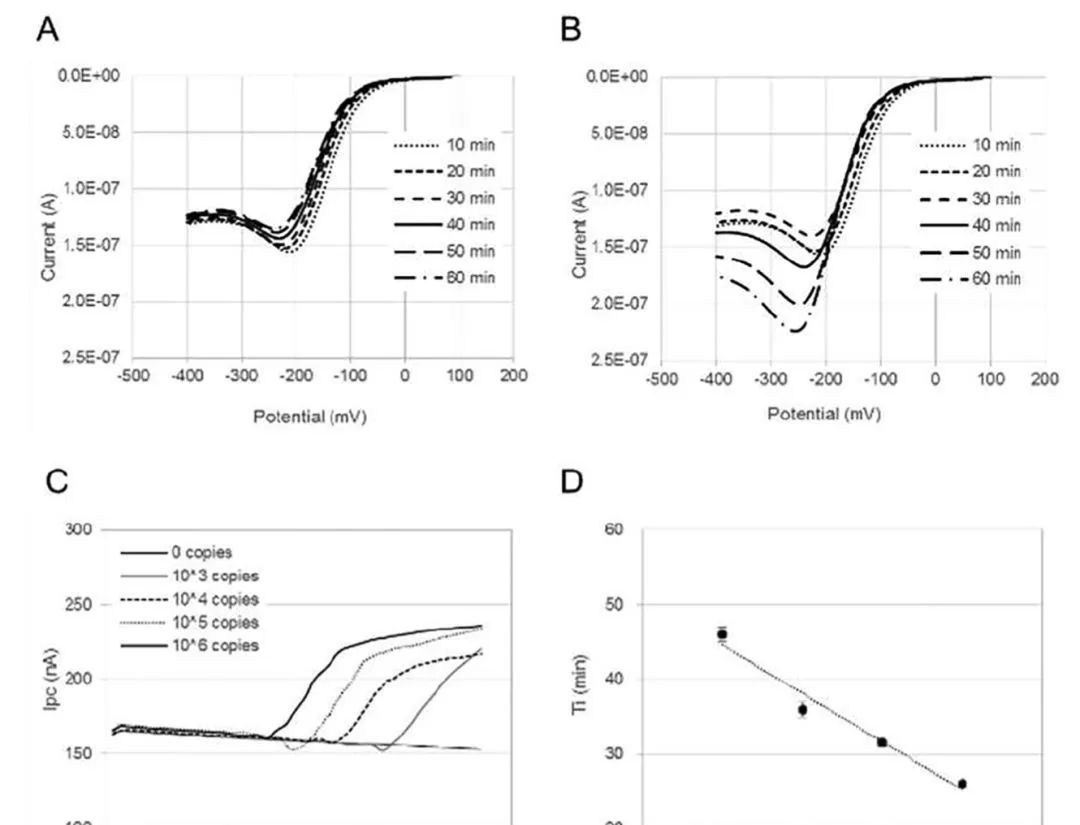 日本再曝黑科技，却被嘲讽是“*局骗**”？