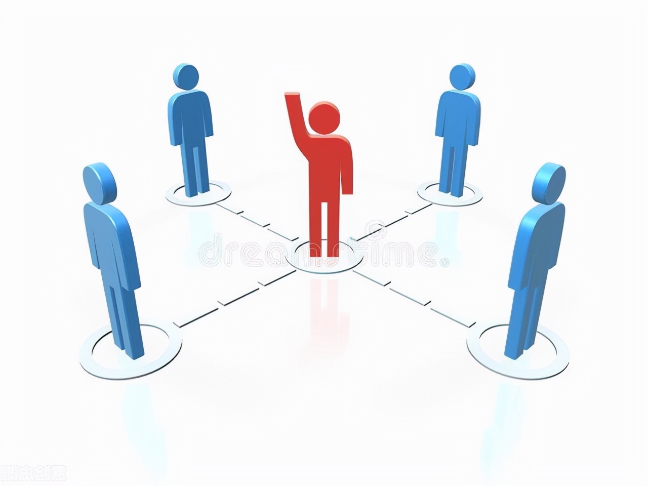 我为什么不建议大学生毕业就创业