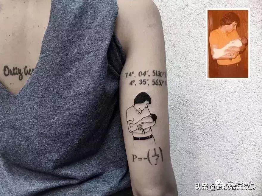 有这5点理由,还怕父母不让纹身?