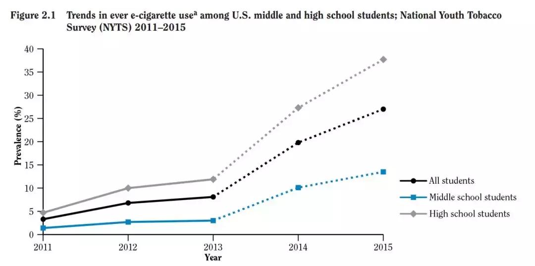 旧金山将实施宵禁令,旧金山禁放烟花吗