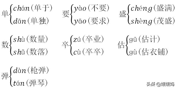 部编版语文四年级下册知识点归纳,四年级语文下册1-8单元知识点归纳