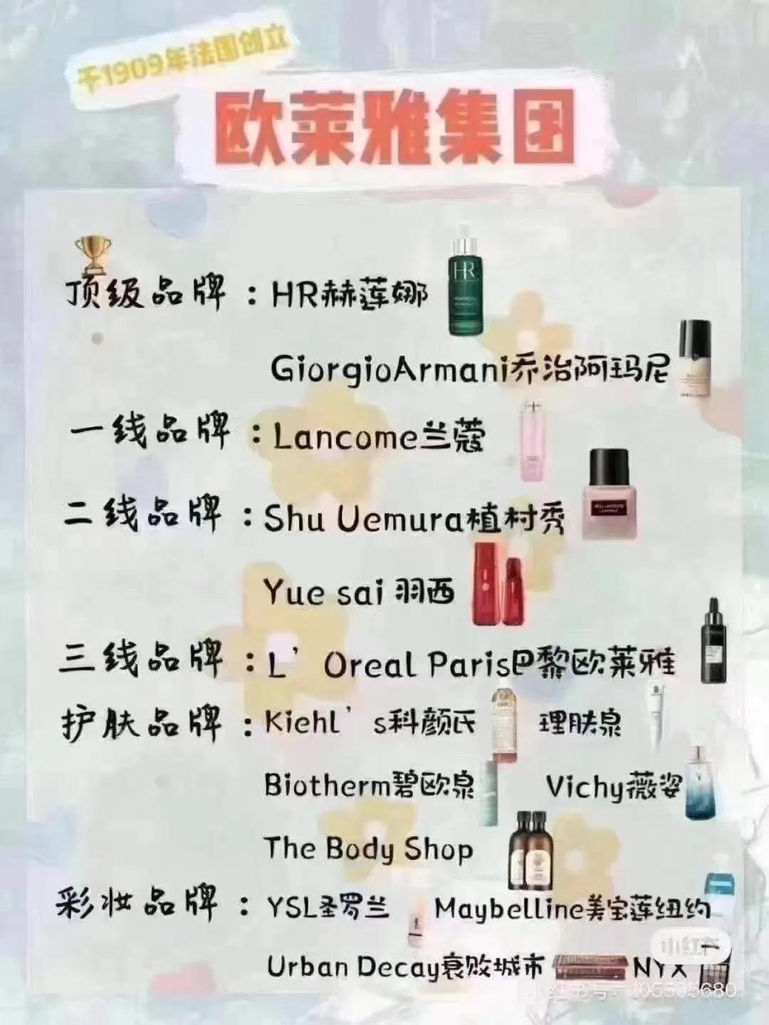 全球十大彩妆护肤集团,护肤届的扛把子