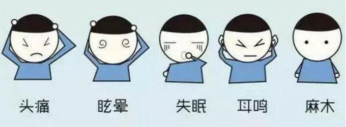 疾病科普眩晕警惕脑供血不足,头晕头痛怎么办快速缓解头痛