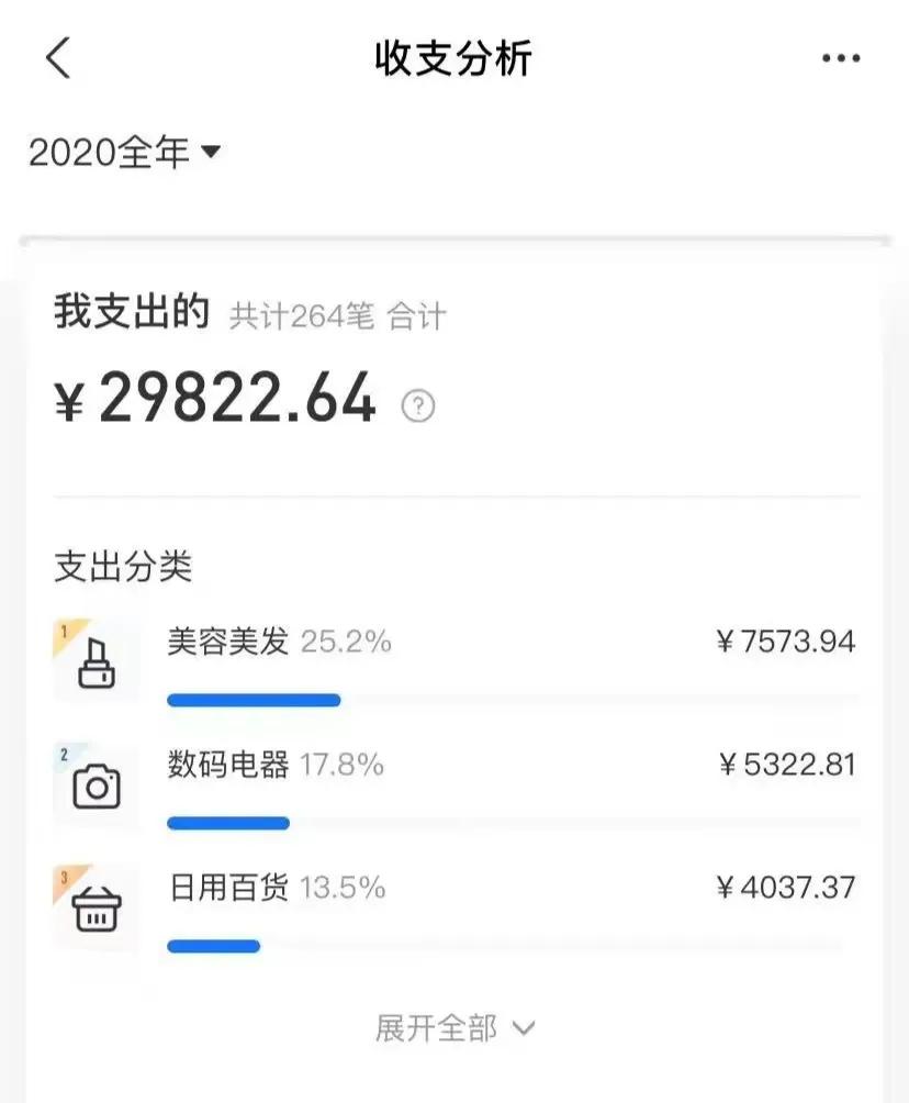 直播带货够疯狂！有人因花呗账单戒“瘾”，有人4倍高价买保健品