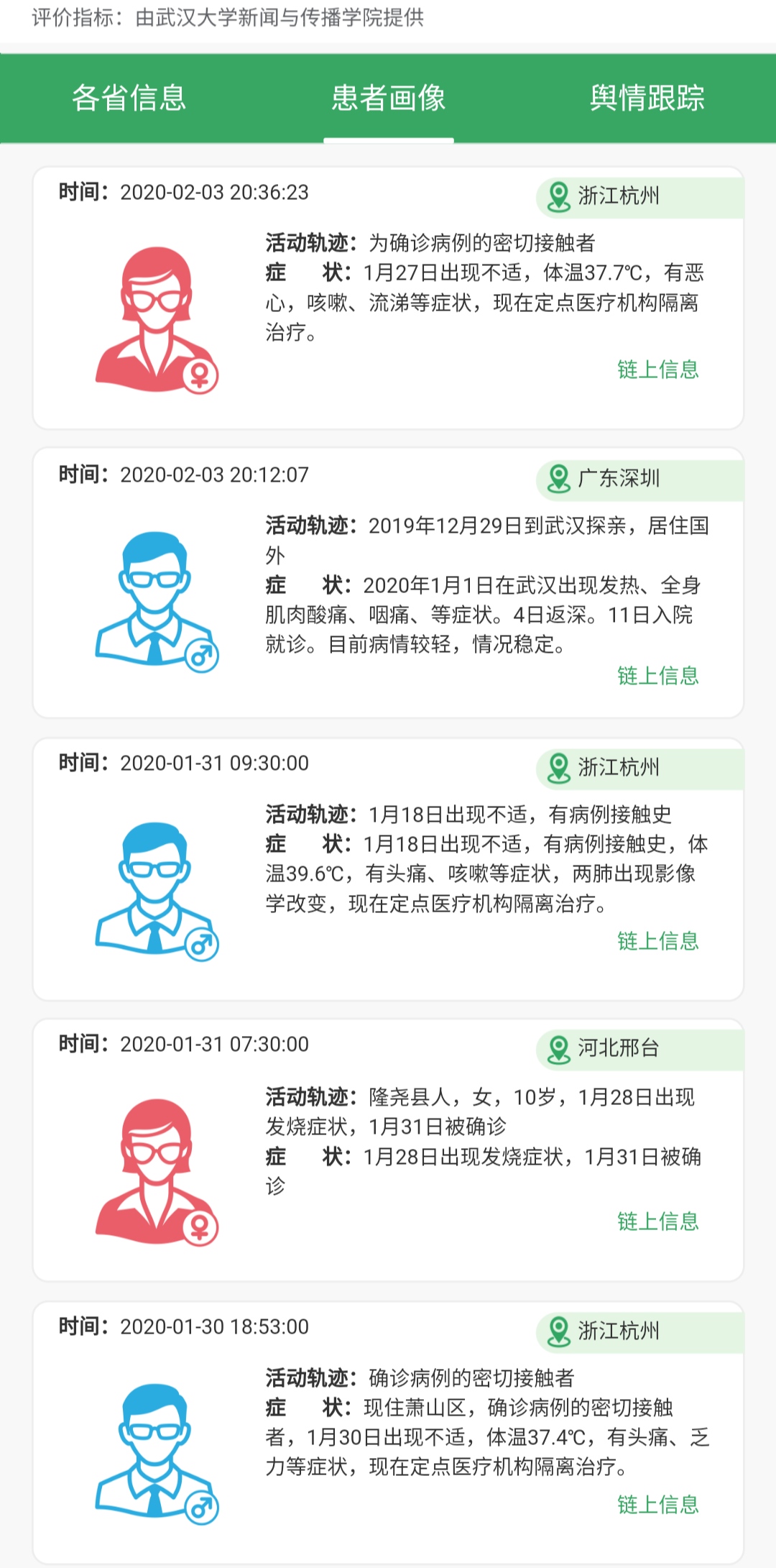 优易数据“疫情统计与应对信息区块链平台”部署到位,驰援战疫