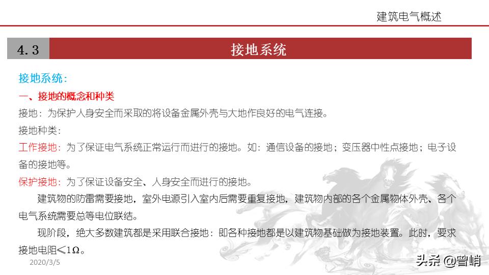 建筑电气资料一览表,建筑电气图解详解