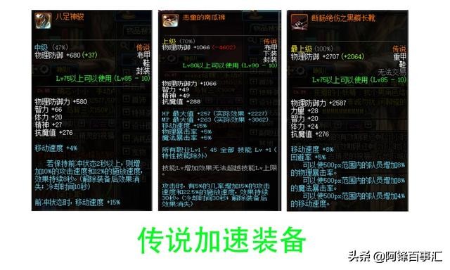 dnf全职业通用搬砖装备搭配推荐,dnf95版本搬砖