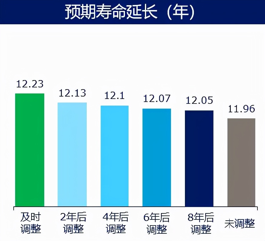 基础胰岛素治疗方案,母义明讲胰岛素抵抗的视频