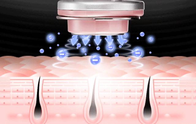 上万元的网红美容黑科技,真的值得买吗?!