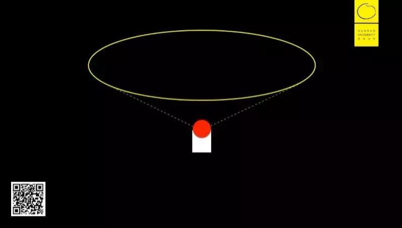 李善友如何成为厉害的人,李善友顶级思考方法