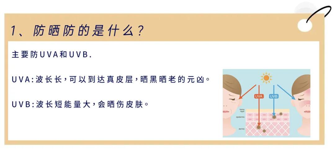 百元最好的防晒,哪款防晒易推开