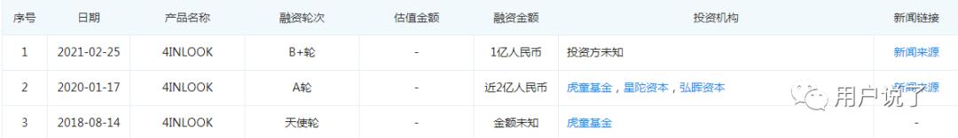 美瞳可啦啦跟moody哪个舒服,moody美瞳可糖高光