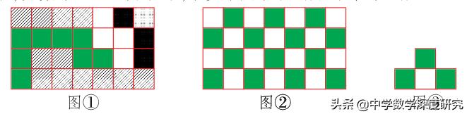 喜形于色,趣谈染色法及数学游戏,期待挑战