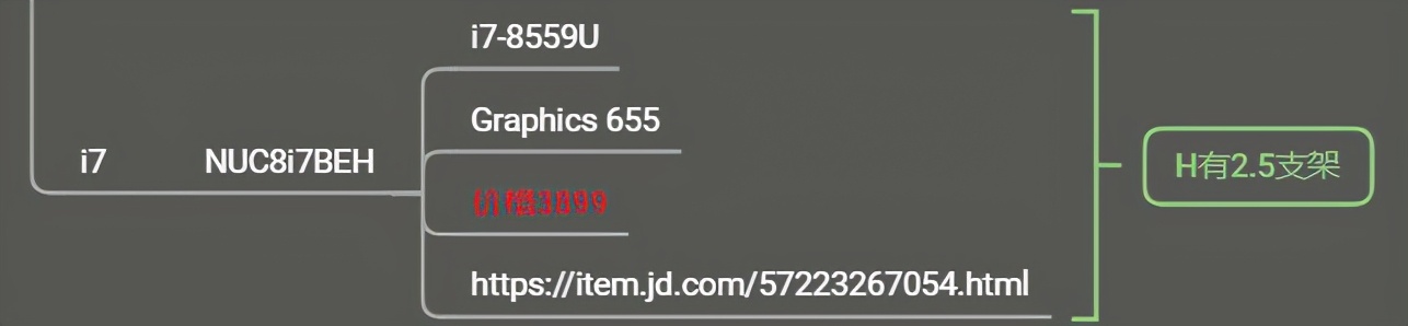 英特尔nuc笔记本有多少款,英特尔nuc迷你主机驱动软件