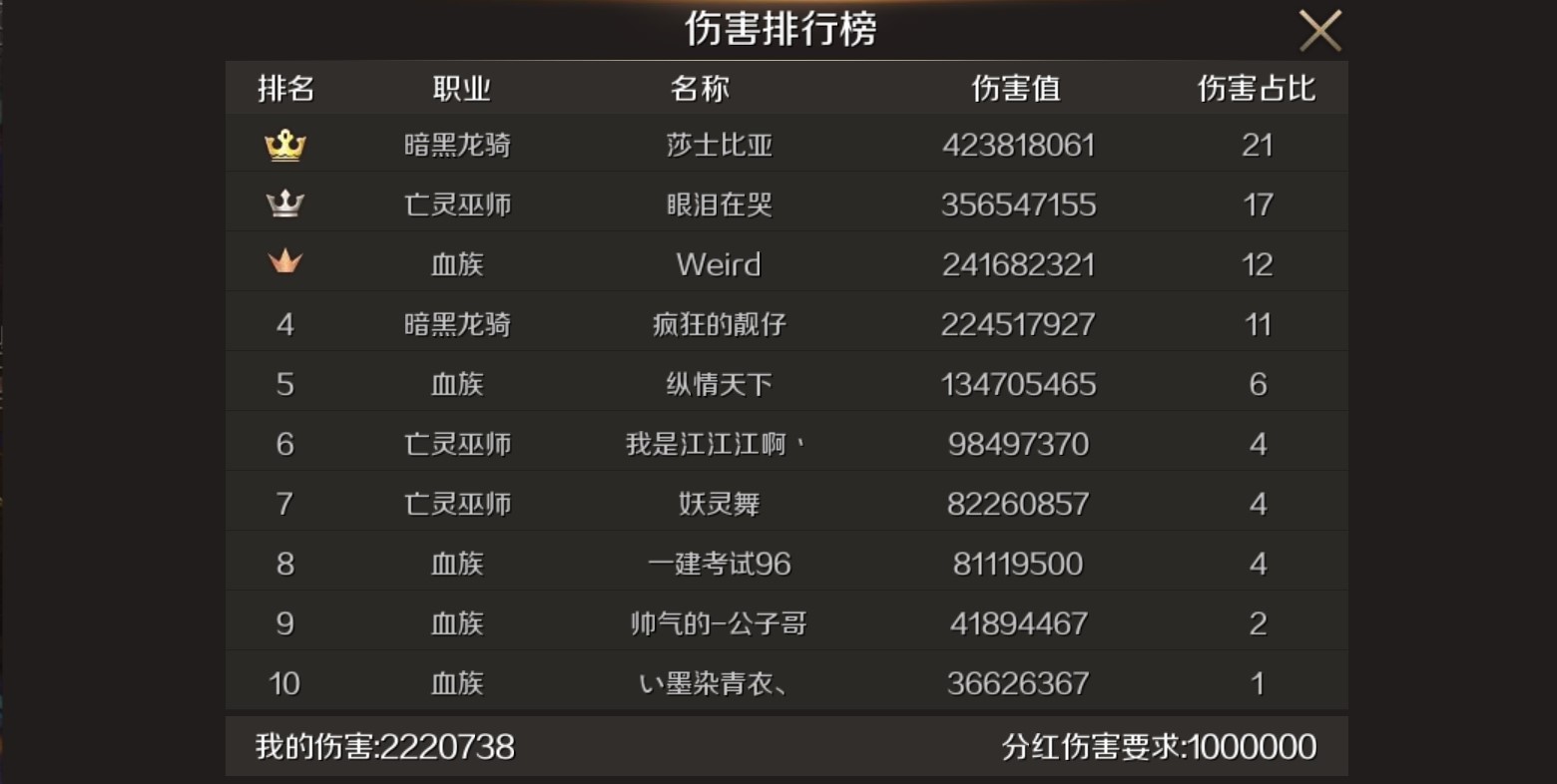 魔域手游官方正版如何搬砖,魔域手游游戏攻略大全最新