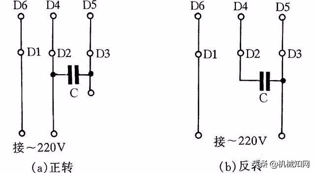 电工必备的十种接线方法,电气两用220v蒸饭柜怎么接线