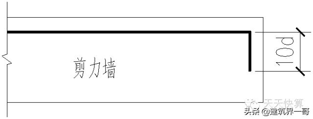 剪力墙钢筋间距图纸上怎么看,剪力墙的基础钢筋怎么计算